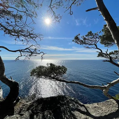 En Privee, Face A La Avec Acces Direct